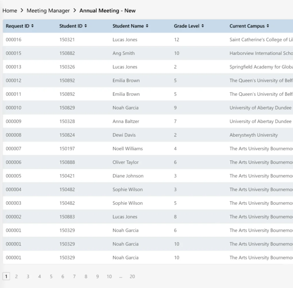 centralized-data-management